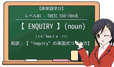 inquiry enquiry 意味.